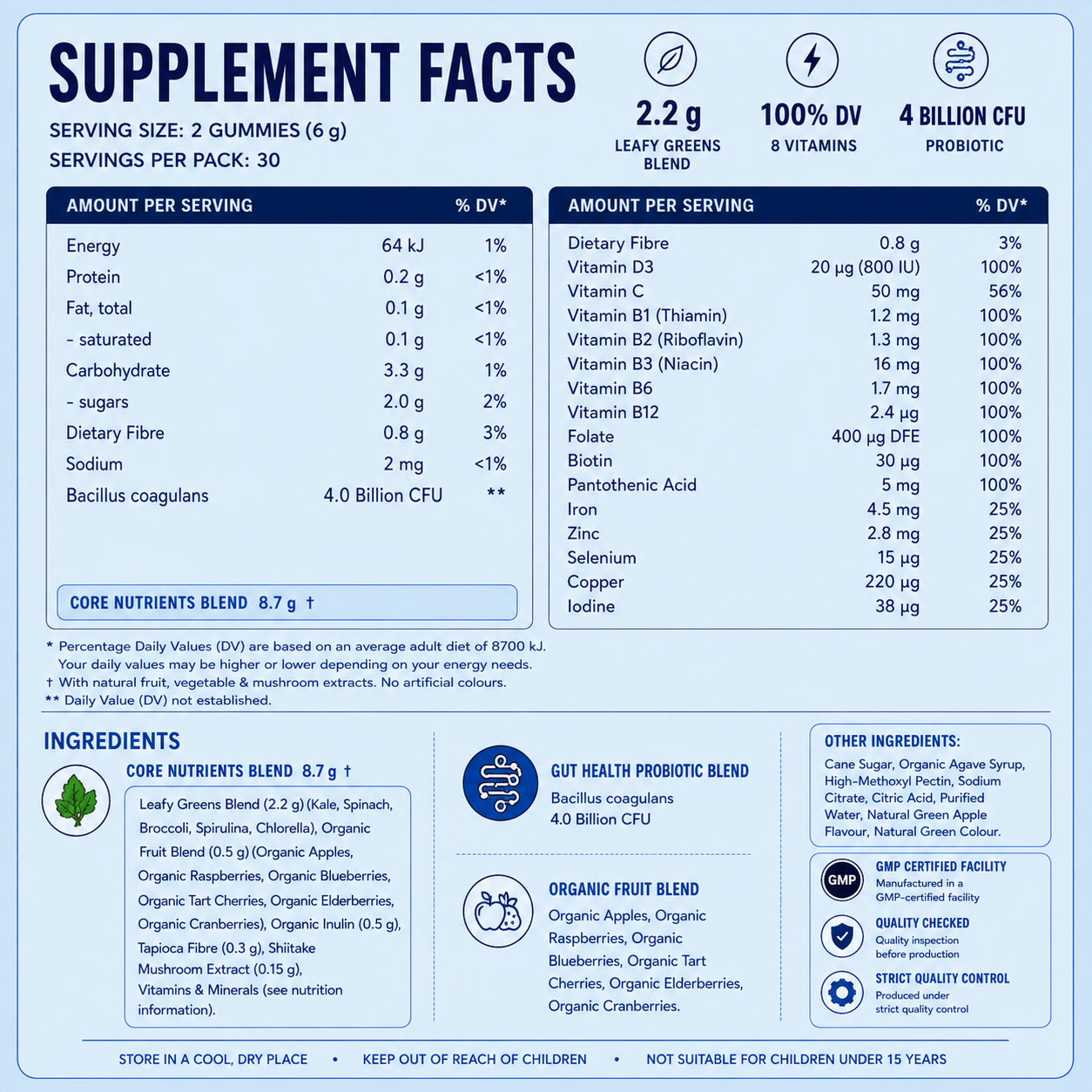 Super Greens Gummies